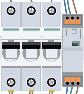 Circuit Breakers A, B, C + Surge Protector