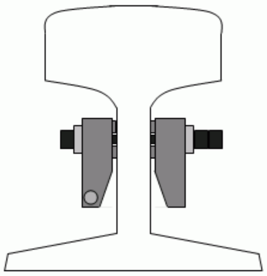 Sensors Mounted on Rail, cross section